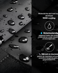 TravelBaggz™ – Sac à Dos - Durable, Étanche et Prêt pour Tous les Défis